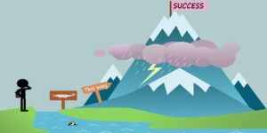 Mägi sildiga "success" - inimene kaugemal, krokodill jões, äikesetorm ja järsk mäekallak.